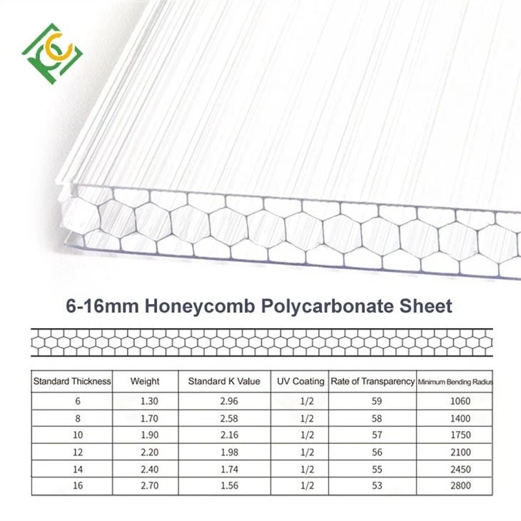 6-16mm Honeycomb Polycarbonate Sheet